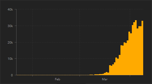 Keyword Stats 2020-10-23 at 15_57_20